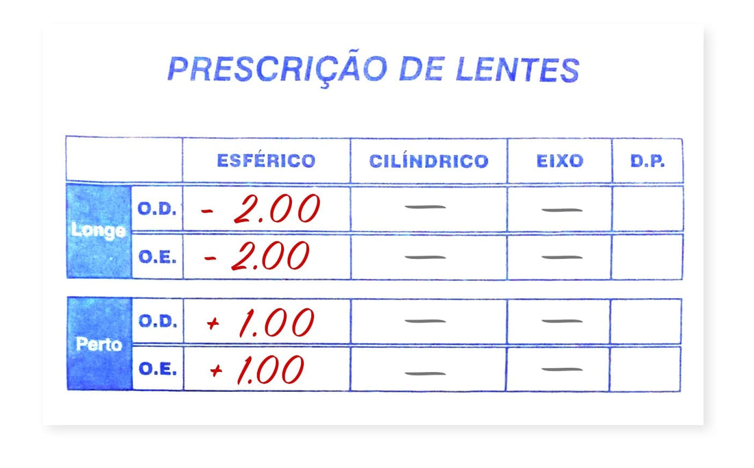 Aprenda tudo sobre como entender receita de óculos - SunKids